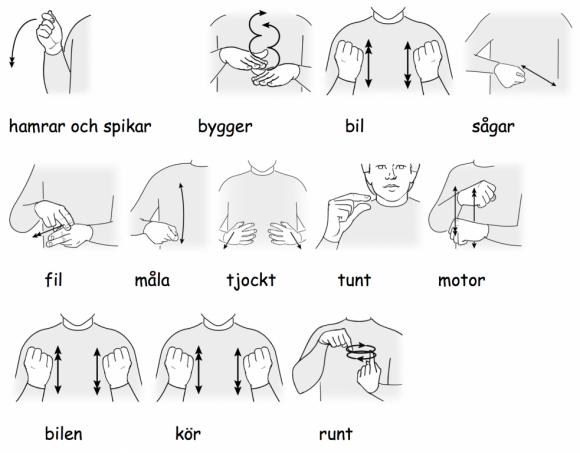 Tecken till sång