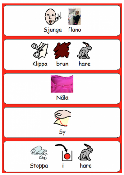 Bildschema innehåll till sångpåse