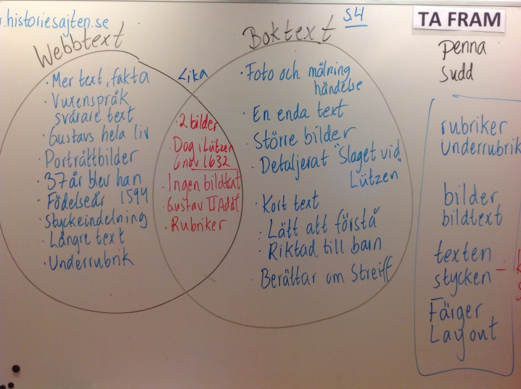 Venn-diagram, en höjdare!