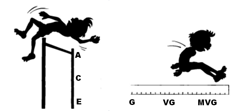 Höjdhopp och längdhopp