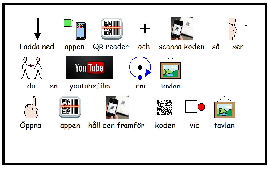 Konstutställning med QR-koder ger ökad tillgänglighet