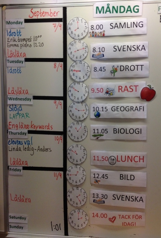 Vikten av en strukturerad tavla