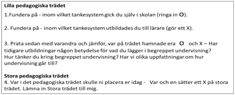 beskrivning pedagogiska trädet