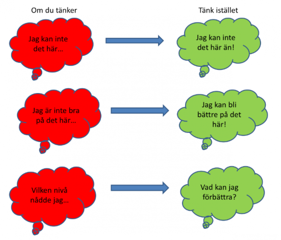 Vad kallar du din Amy?