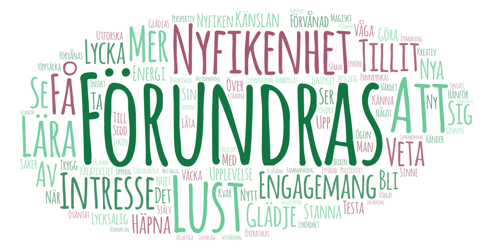 Samarbetet med förskolan går vidare